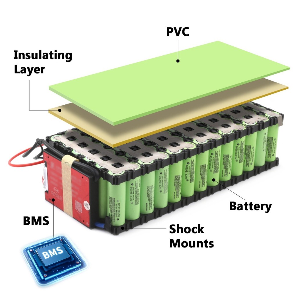 Battery Pack Structure