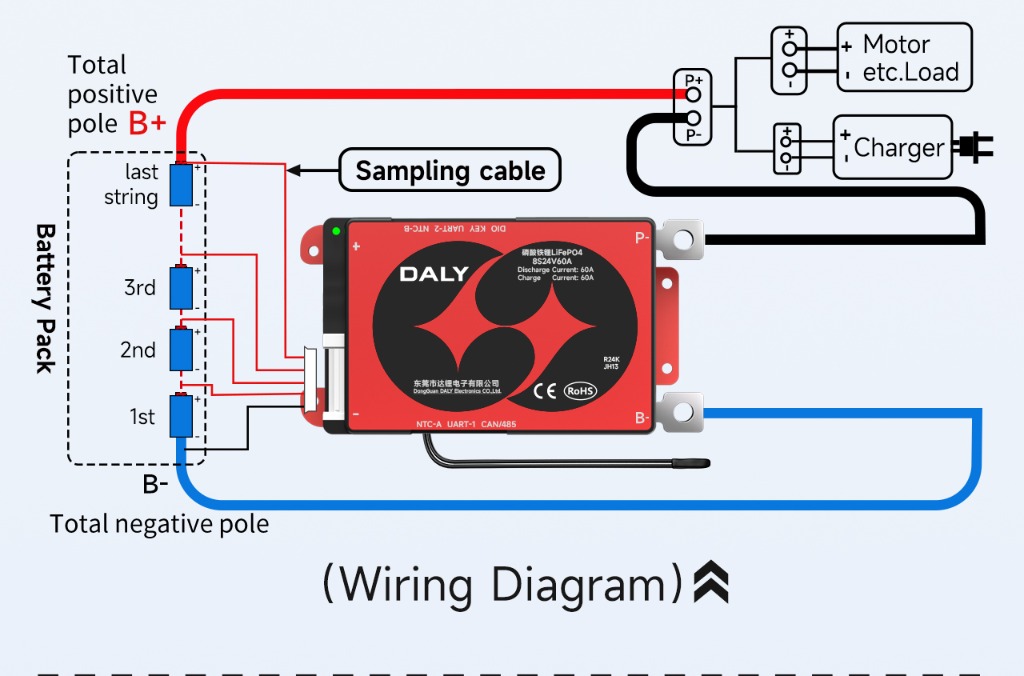 BMS Wiring Diagram