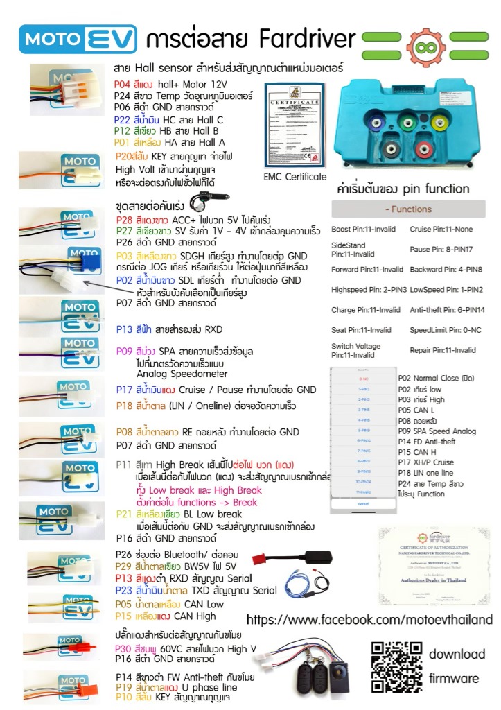 Fardriver Wiring Diagram
